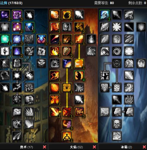 等位置优化 等位置优化