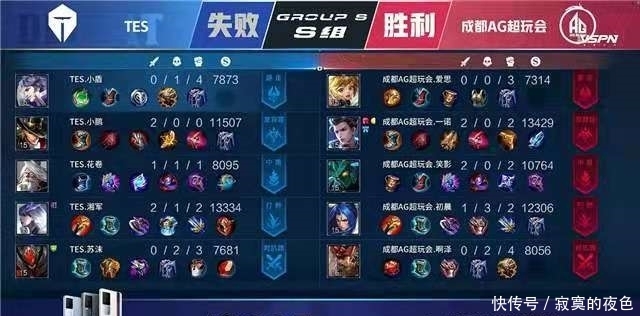 评估是否需 评估是否需